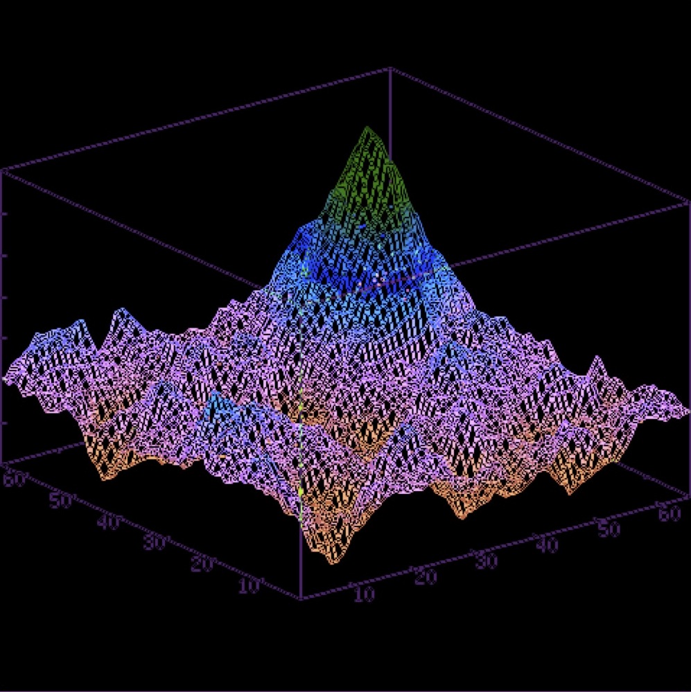 Barren Waste – NSE&nbsp;(ambient)