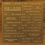 The People In Your Neighbourhood